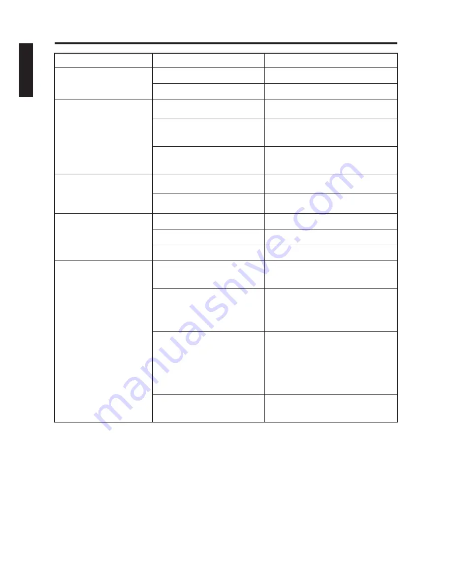 The Singing Machine SMI-1222 Instruction Manual Download Page 30