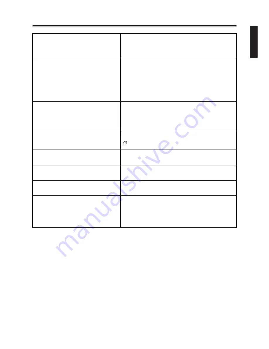 The Singing Machine SMI-1222 Instruction Manual Download Page 31