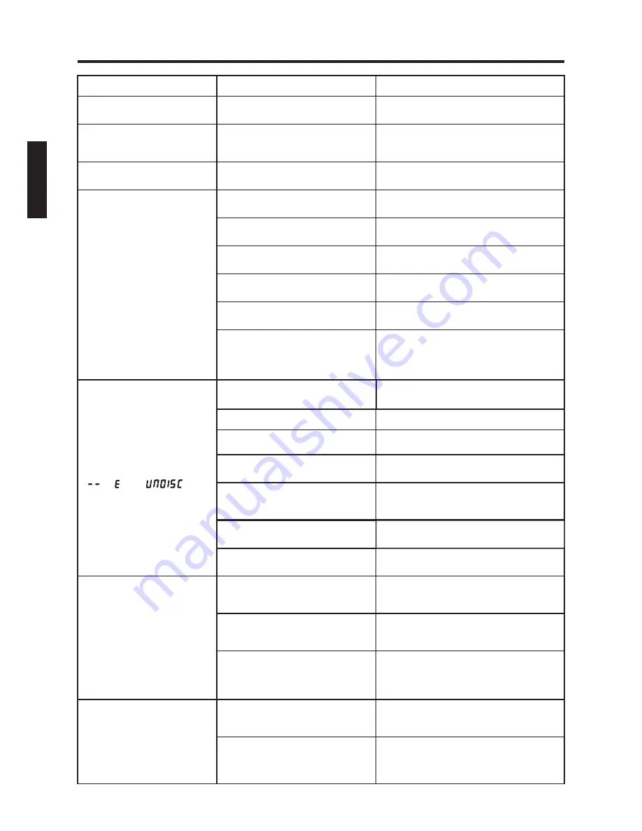 The Singing Machine SMI-1222 Instruction Manual Download Page 60