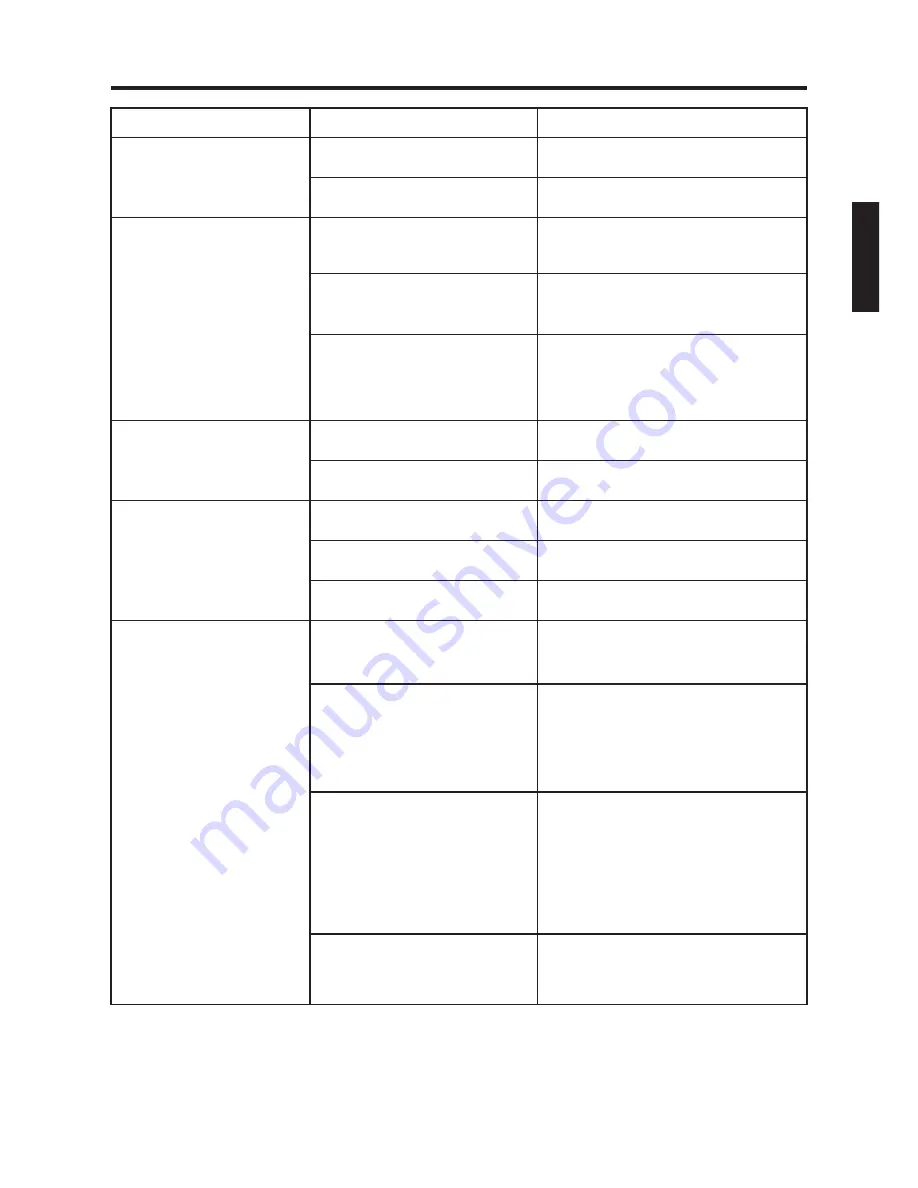 The Singing Machine SMI-1222 Instruction Manual Download Page 61