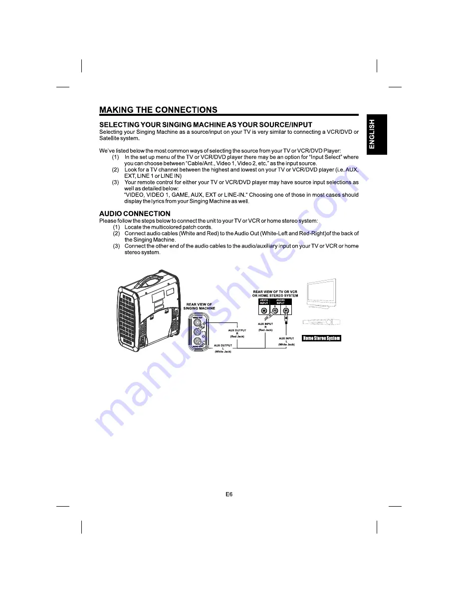 The Singing Machine SML-383P Скачать руководство пользователя страница 7