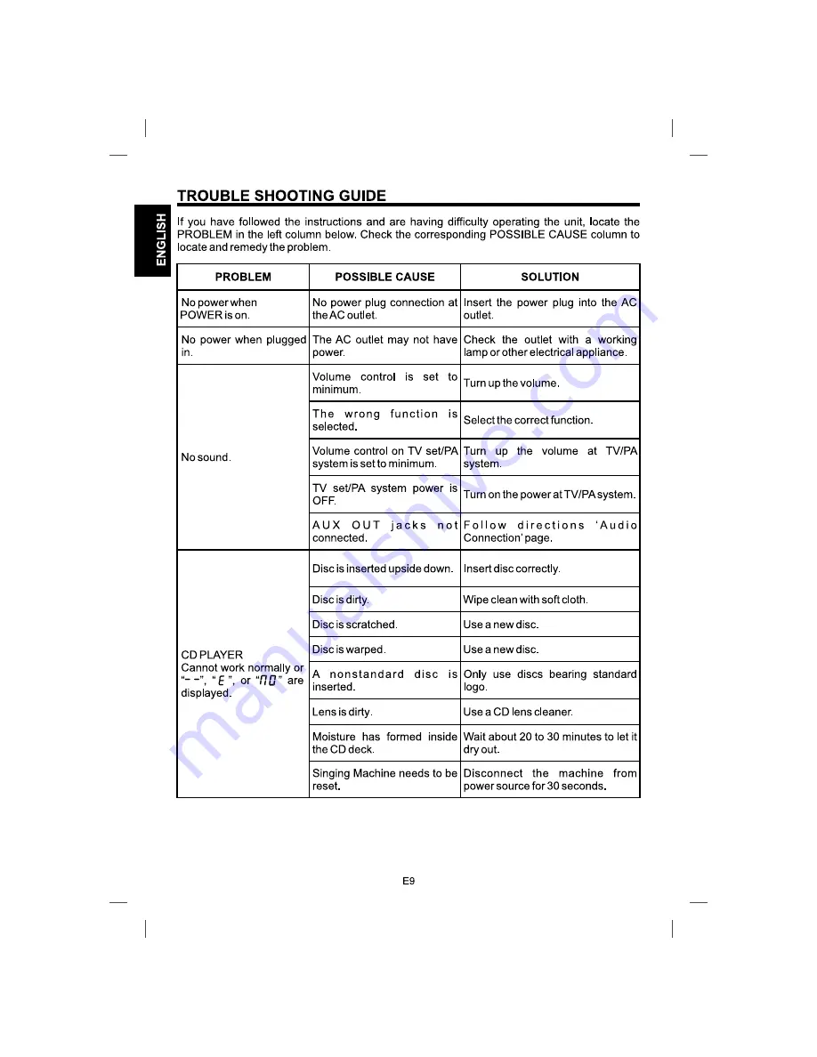 The Singing Machine SML-385W Instruction Manual Download Page 10