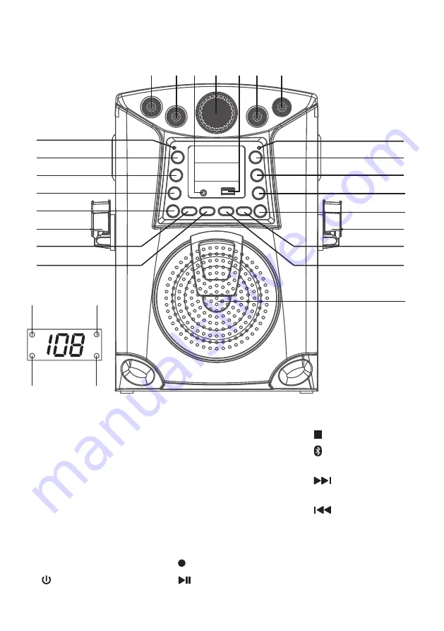 The Singing Machine SML633 Скачать руководство пользователя страница 4