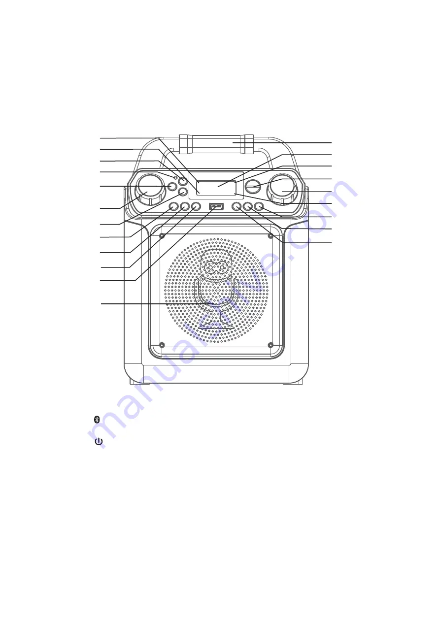 The Singing Machine SML650 Instruction Manual Download Page 4