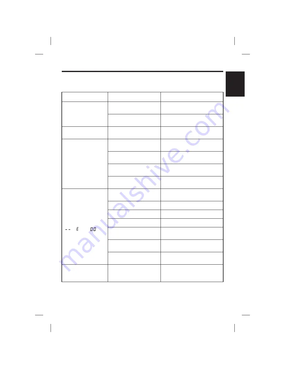 The Singing Machine SMVG-608 Instruction Manual Download Page 15