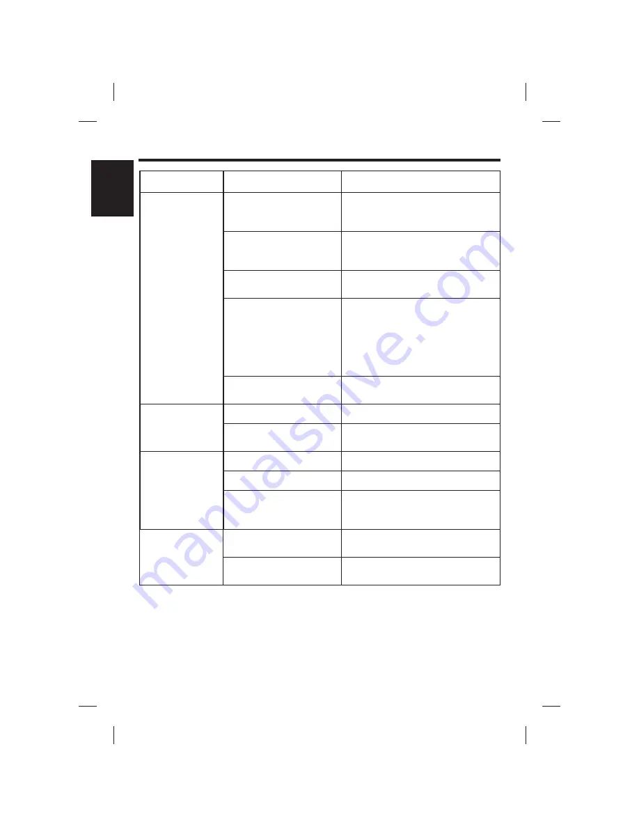 The Singing Machine SMVG-608 Instruction Manual Download Page 16