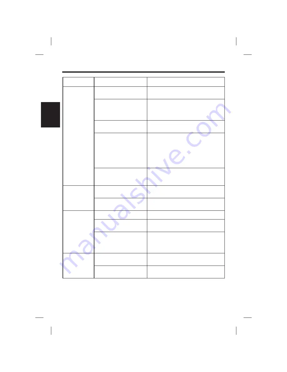 The Singing Machine SMVG-608 Instruction Manual Download Page 34