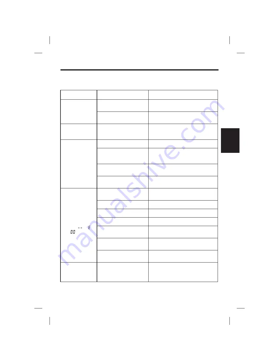 The Singing Machine SMVG-608 Instruction Manual Download Page 51