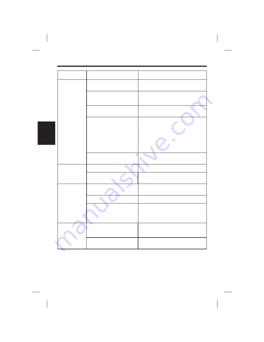 The Singing Machine SMVG-608 Instruction Manual Download Page 52