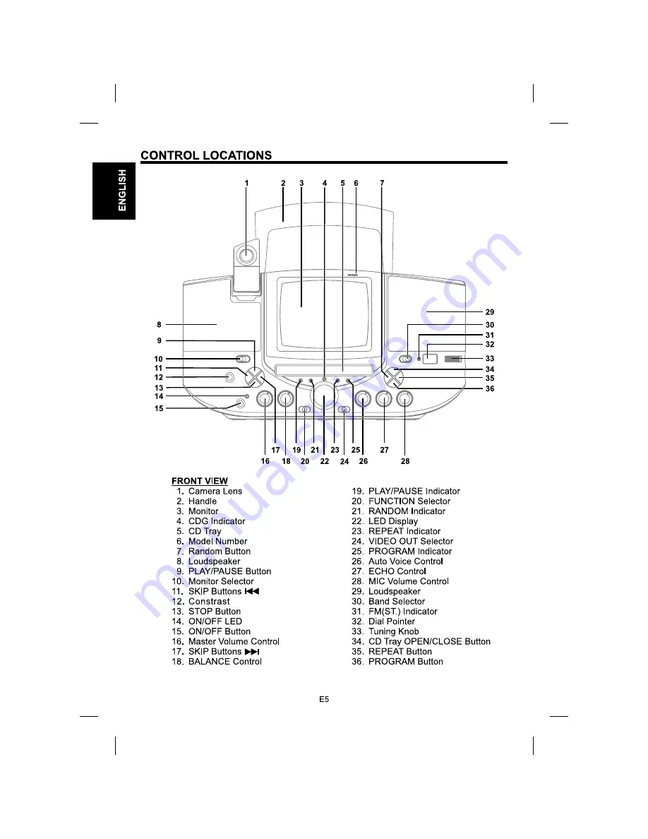 The Singing Machine SMVG-620 Instruction Manual Download Page 6