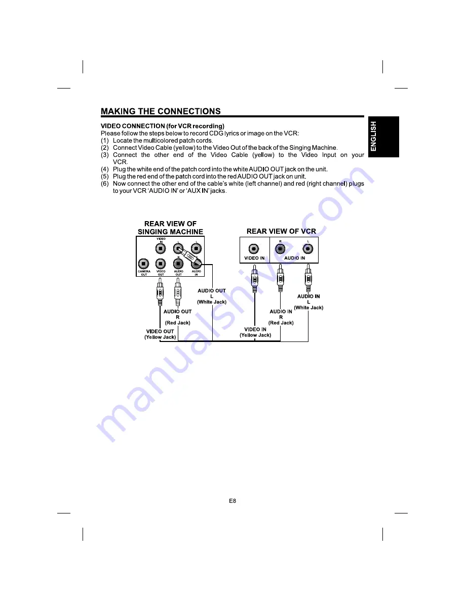 The Singing Machine SMVG-620 Скачать руководство пользователя страница 9