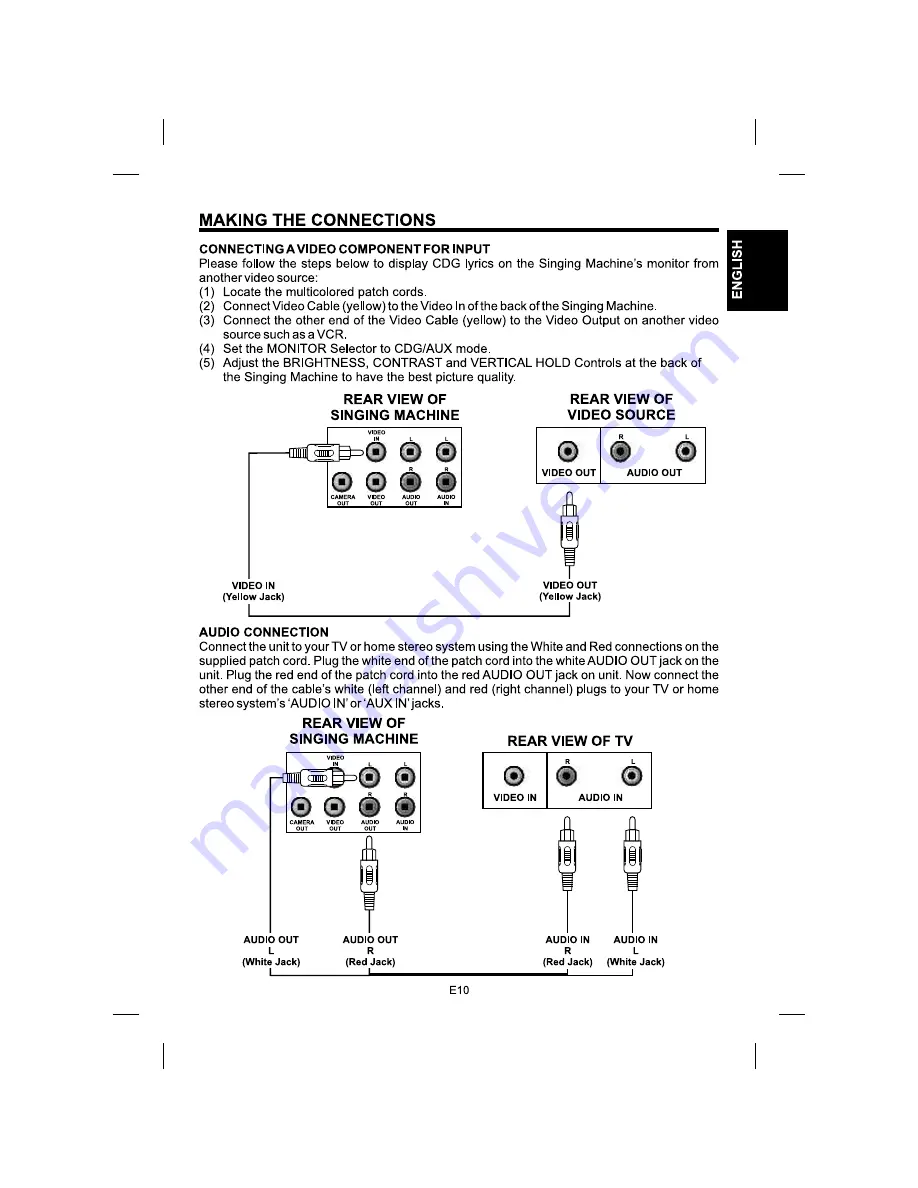 The Singing Machine SMVG-620 Instruction Manual Download Page 11