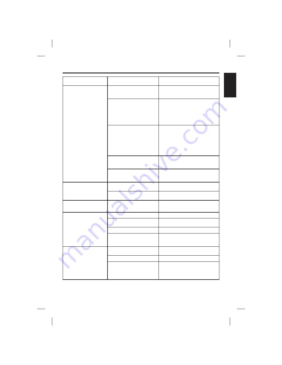 The Singing Machine STVG-1009 Instruction Manual Download Page 23