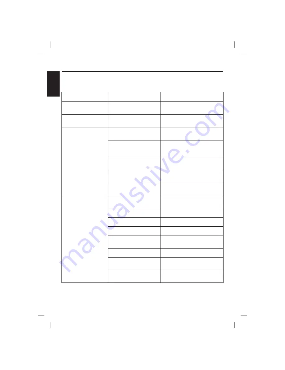 The Singing Machine STVG-350 Instruction Manual Download Page 10