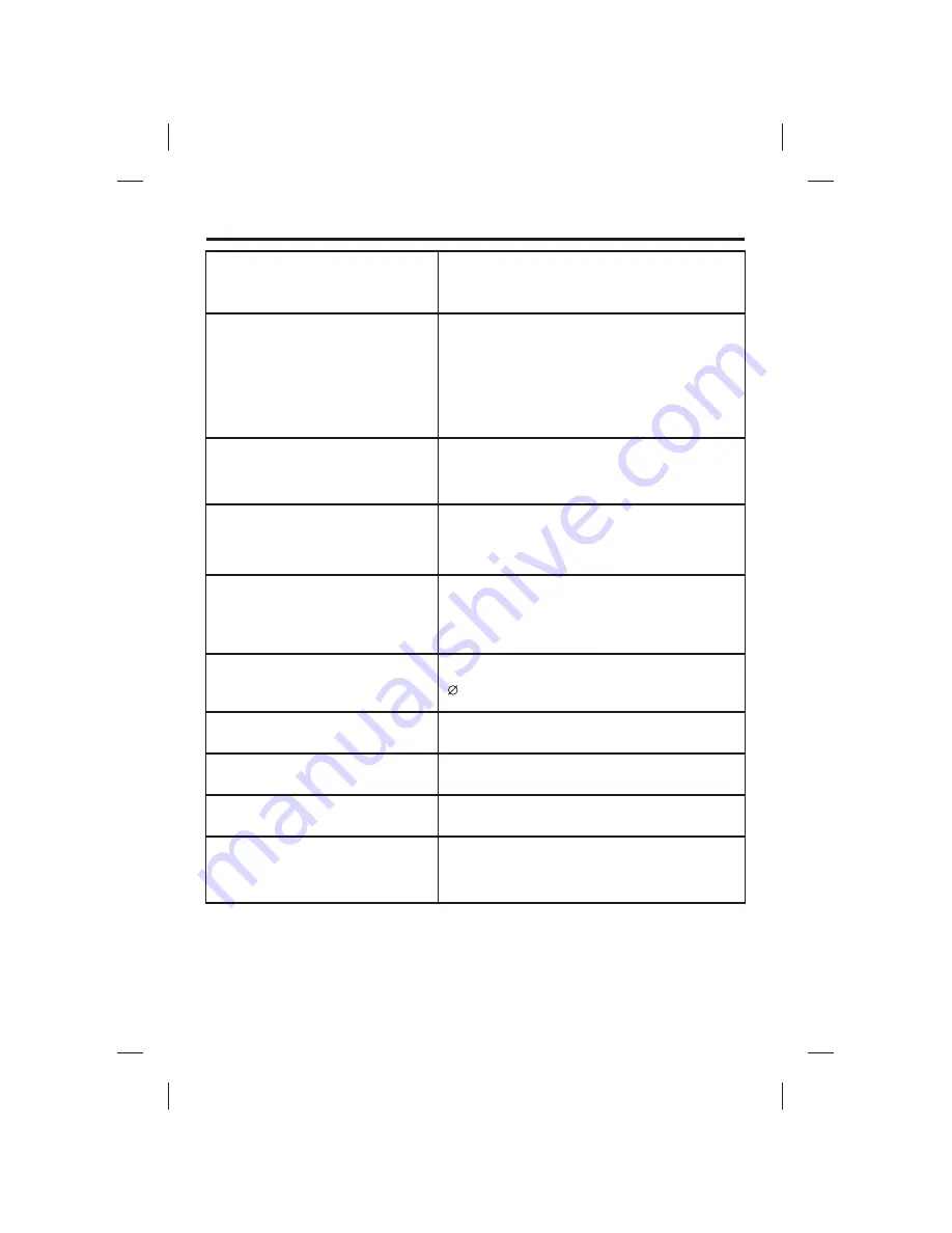 The Singing Machine STVG-718 Instruction Manual Download Page 21