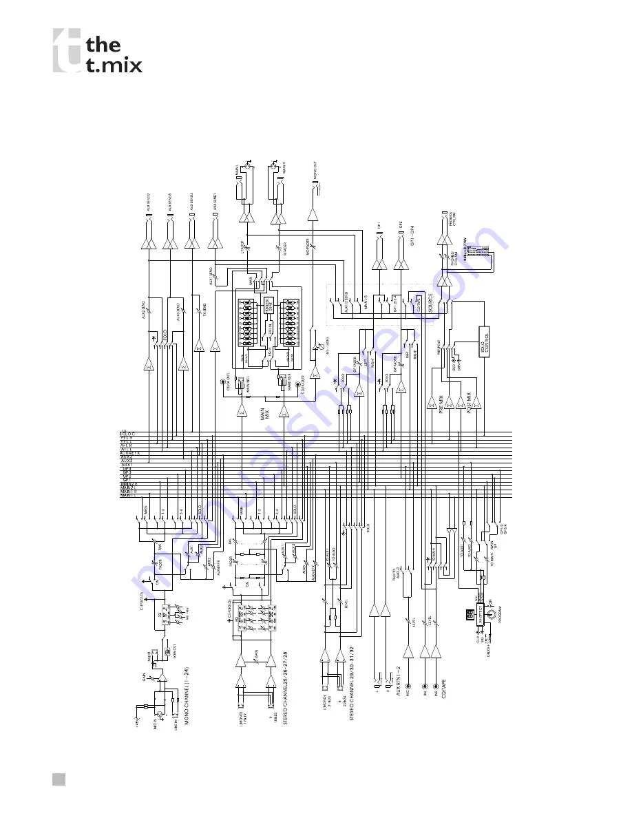 The t.mix 2442FX MKII User Manual Download Page 18