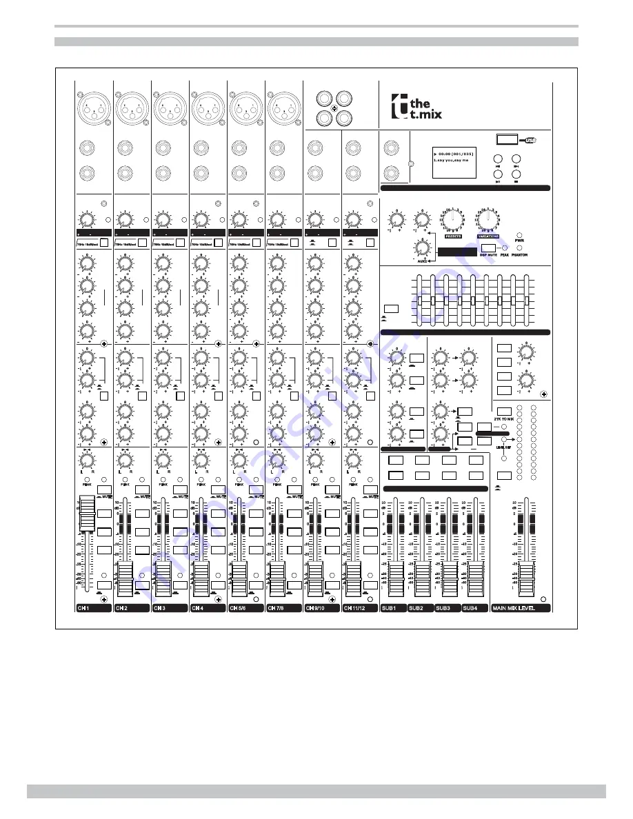 The t.mix Mix 1832 FX Owner'S Manual Download Page 5