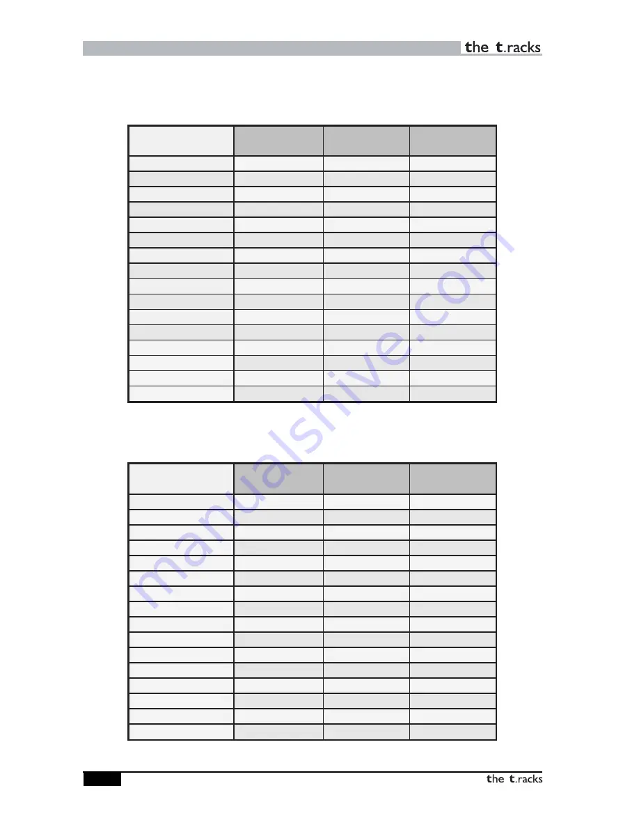 The t.racks TFX256 PRO User Manual Download Page 12