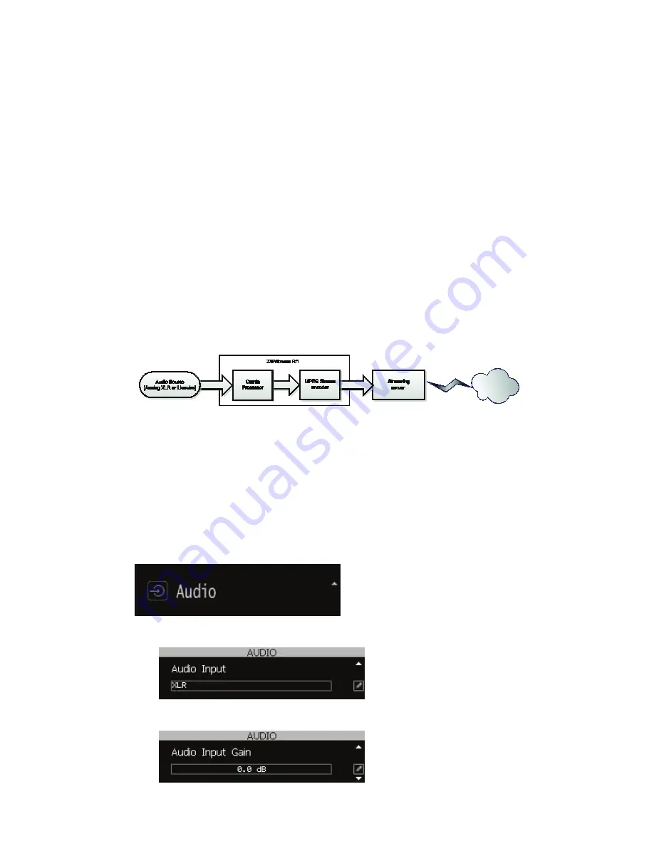 The Telios Alliance Z/IPStream R/1 Скачать руководство пользователя страница 3