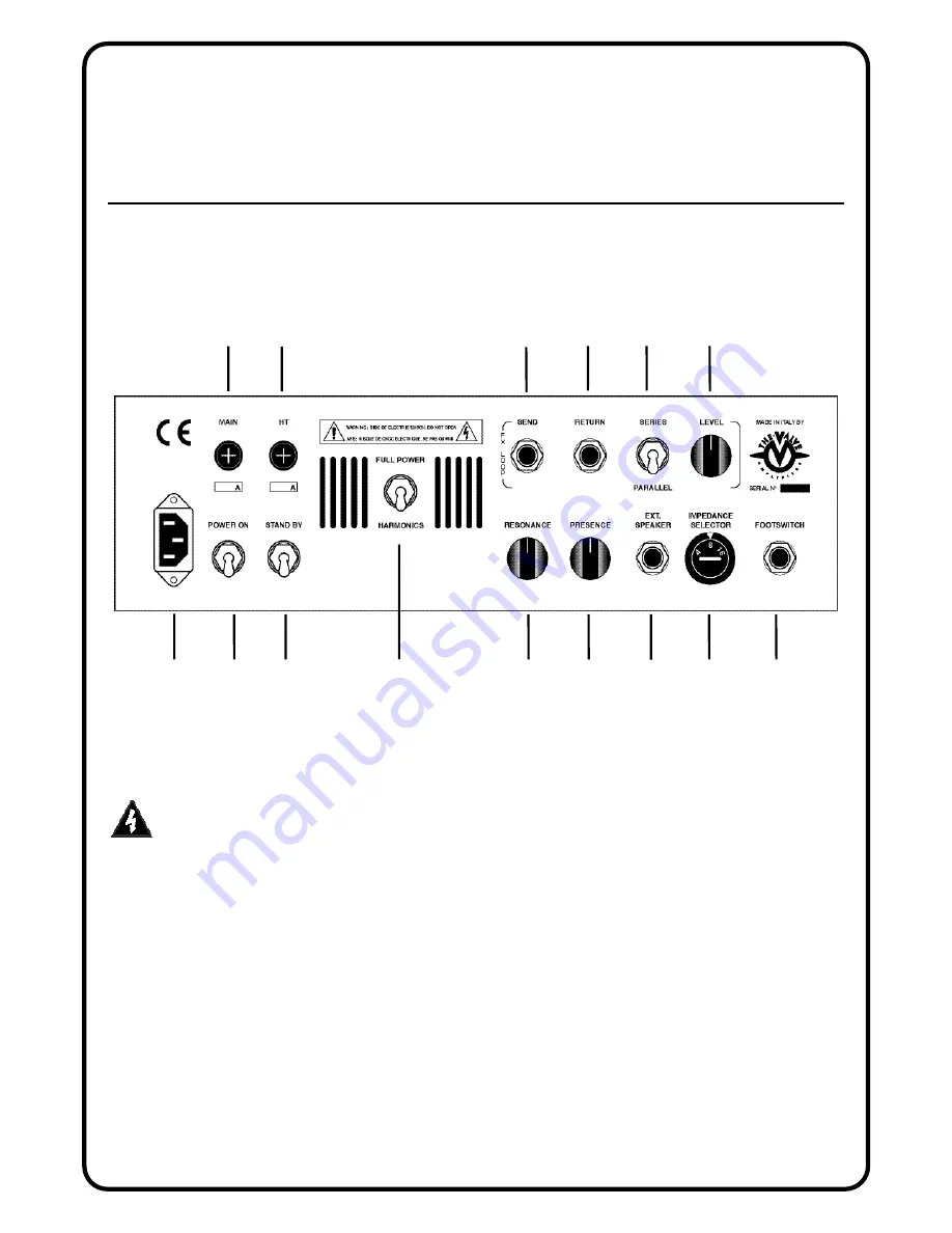 The Valve 2/50 Series Head User Manual Download Page 6