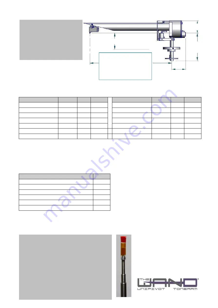 The Wand Tonearm Master Unipivot Tonearm Скачать руководство пользователя страница 2