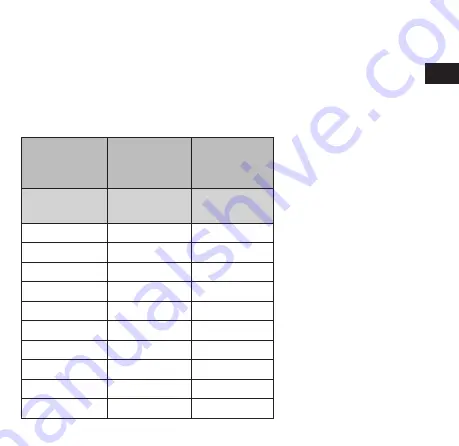 theben HTC SendoClic 907 0 690 Operating Instructions Manual Download Page 11