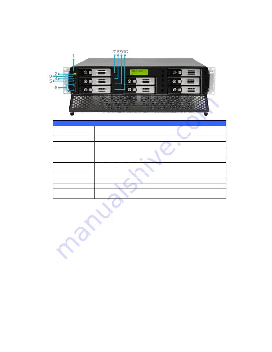 Thecus 1U4200 User Manual Download Page 19