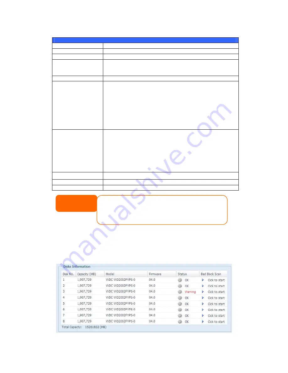 Thecus 1U4200 Скачать руководство пользователя страница 77