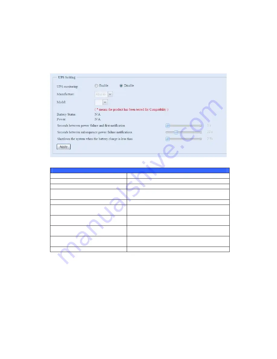 Thecus 1U4200 User Manual Download Page 153