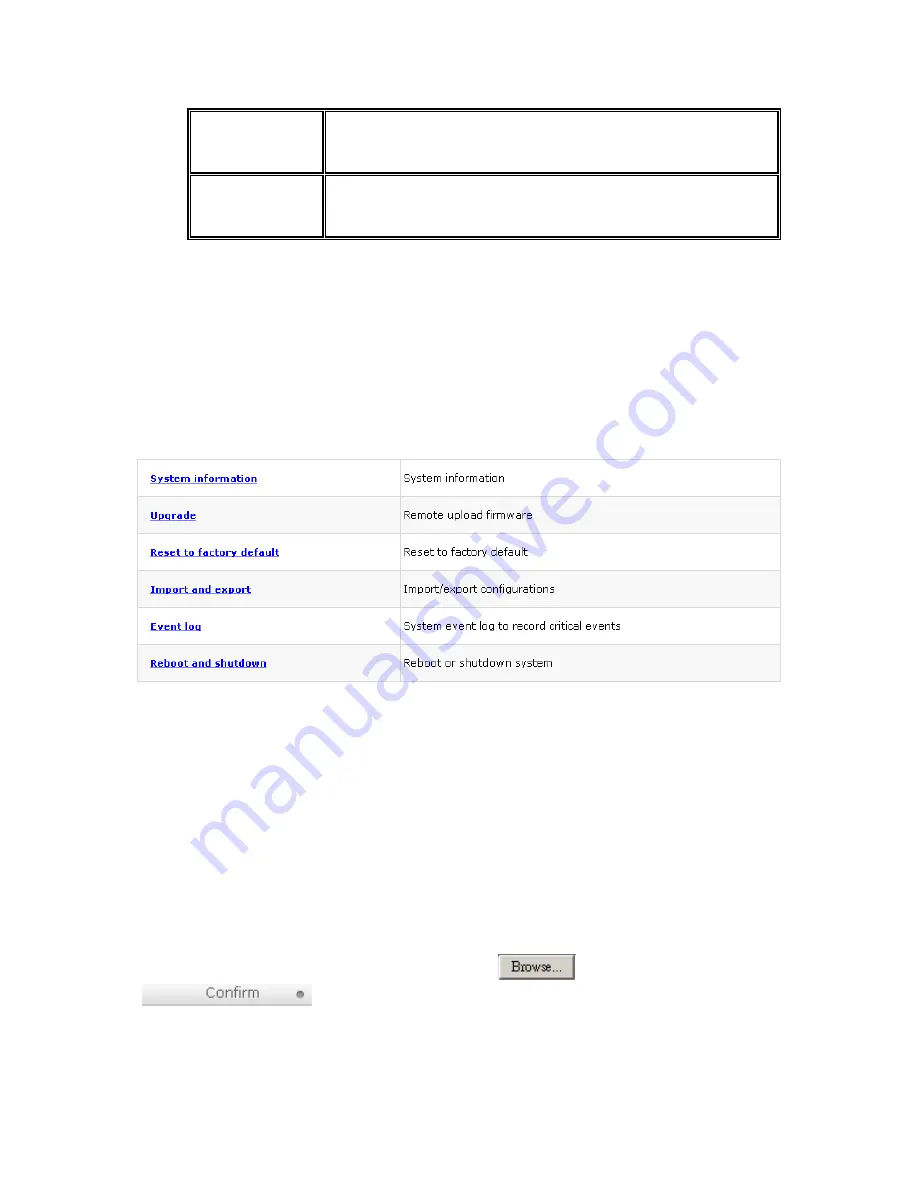 Thecus i8500 User Manual Download Page 54