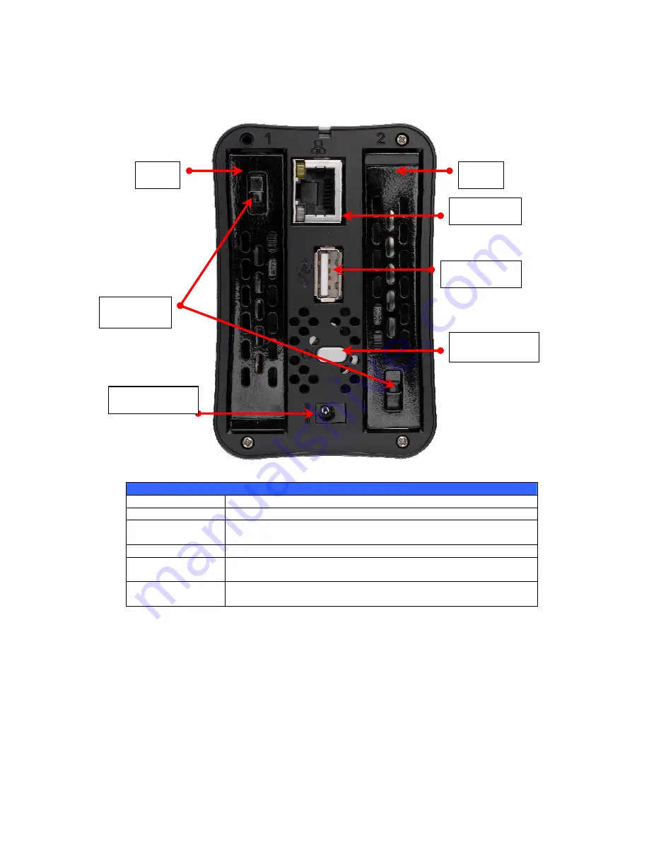 Thecus N0204 Скачать руководство пользователя страница 11