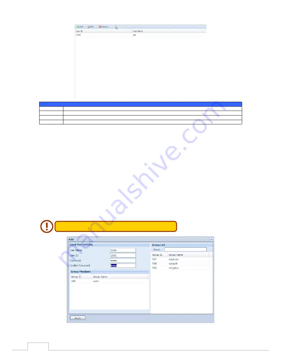 Thecus N2520 series User Manual Download Page 60