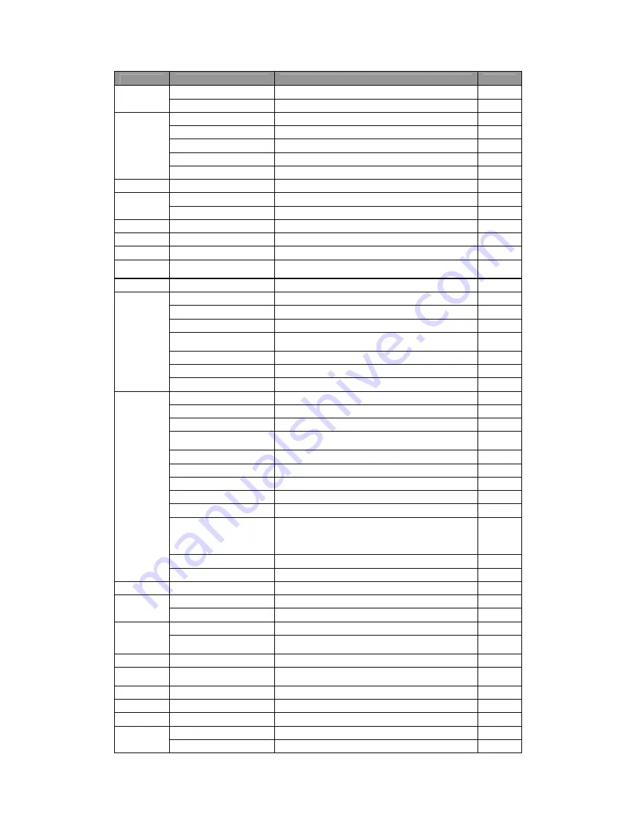 Thecus N5200BR User Manual Download Page 83