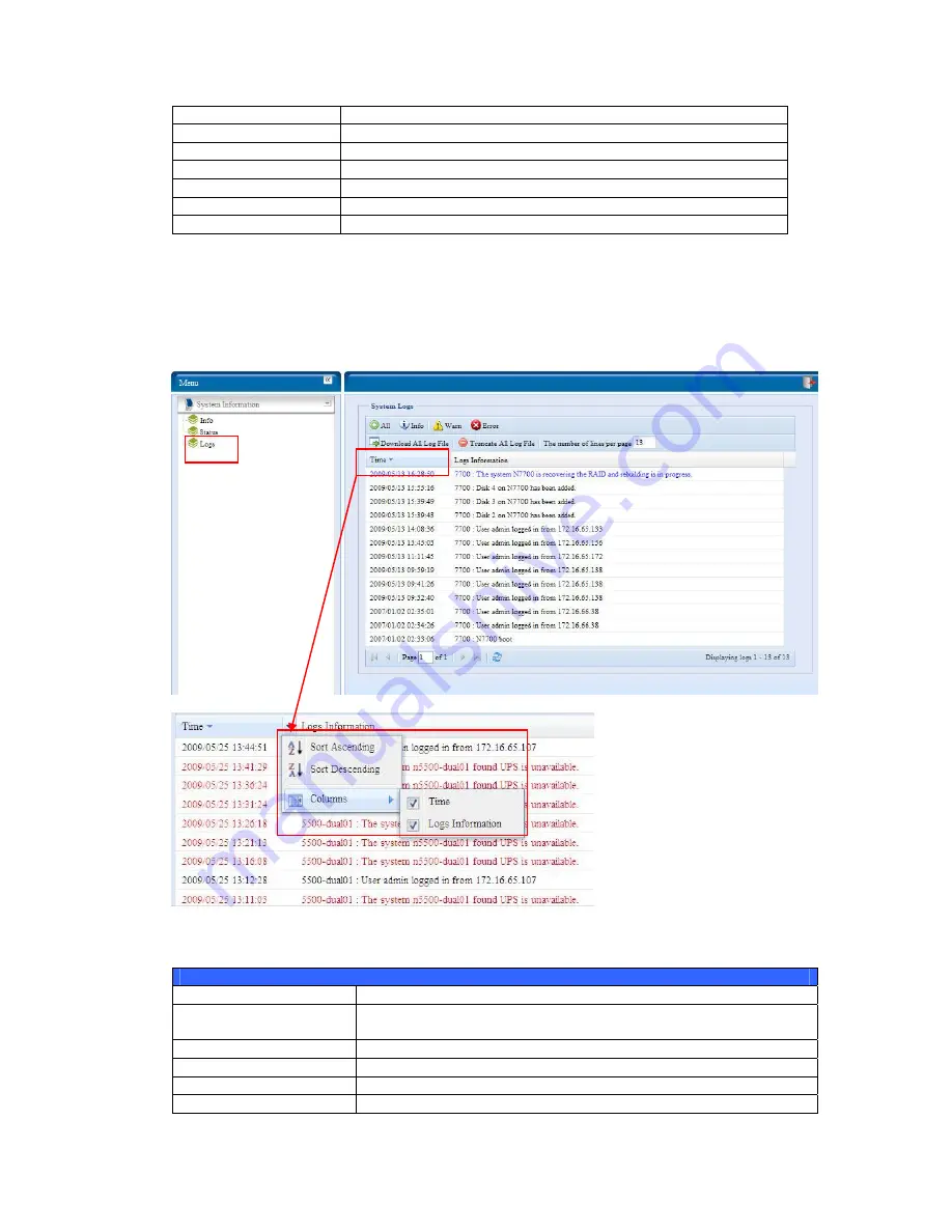 Thecus N8800SAS User Manual Download Page 28