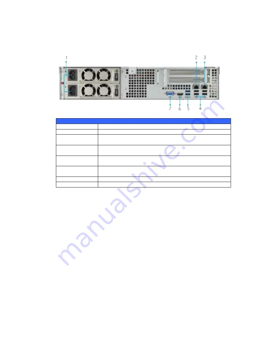 Thecus N8810U series User Manual Download Page 32