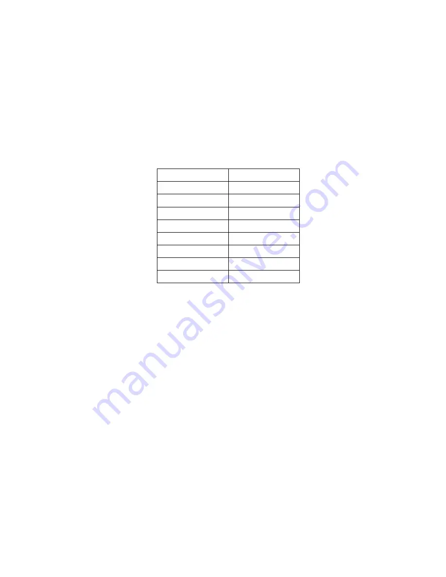 Thecus N8810U series User Manual Download Page 206