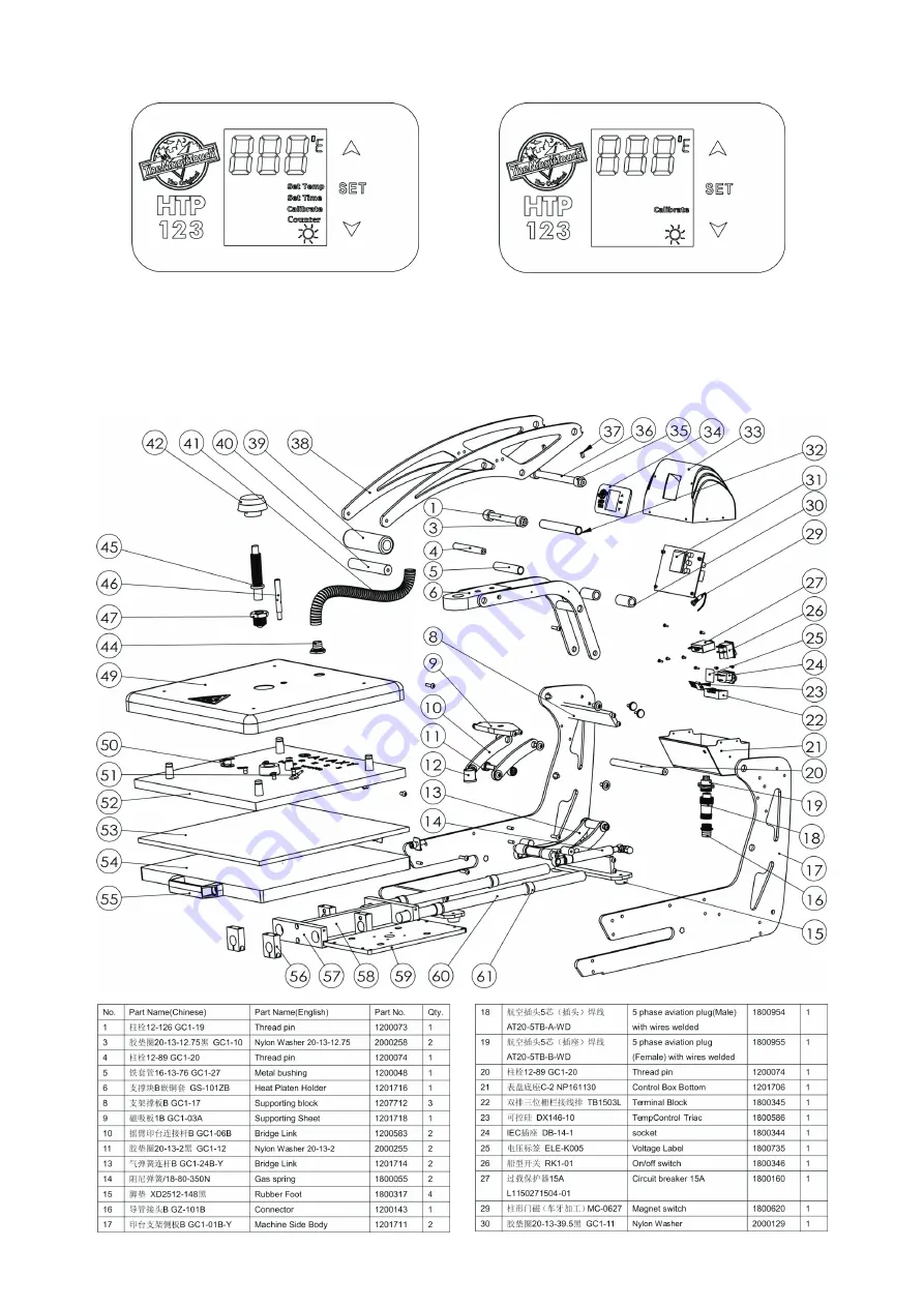 TheMagicTouch HTP123 Скачать руководство пользователя страница 3