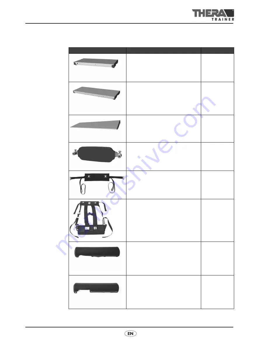 THERA-Trainer CORO User Manual Download Page 14