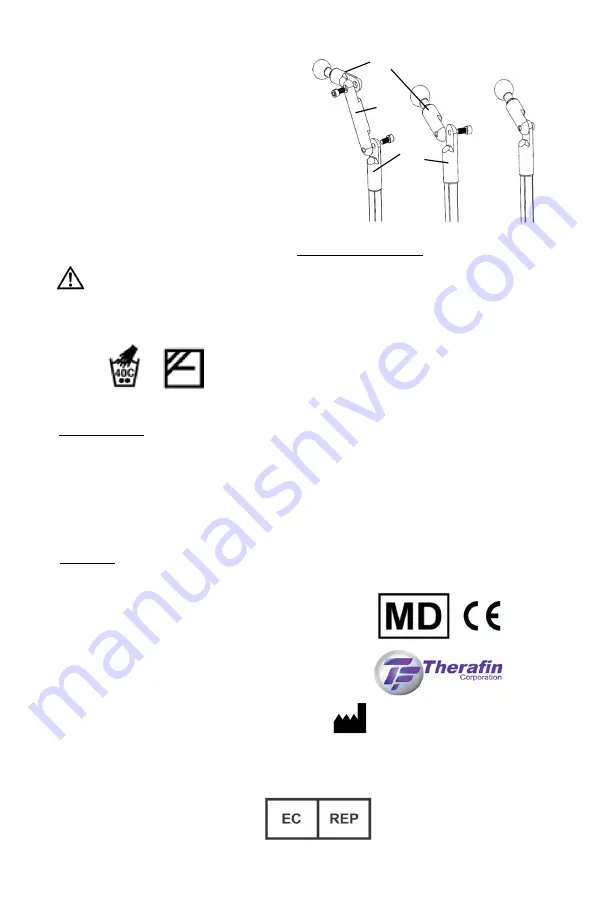 Therafin Surelock 50218 Manual Download Page 37