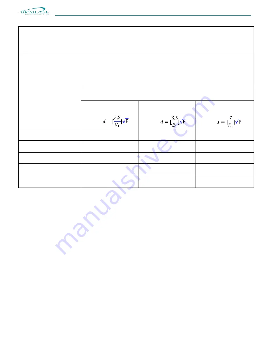 THERALASE TLC-2000 Series Скачать руководство пользователя страница 38