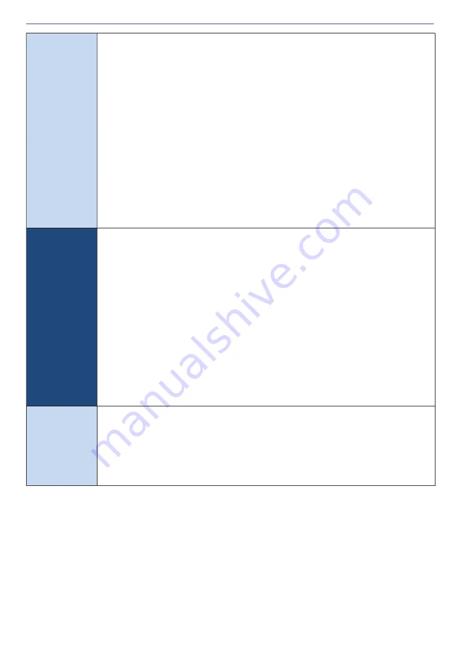 Theralux POOL+ MANAGER A2 APP Instruction Manual Download Page 28