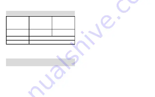 therm-ic C-PACK 1300 Bluetooth Instructions For Use Manual Download Page 112