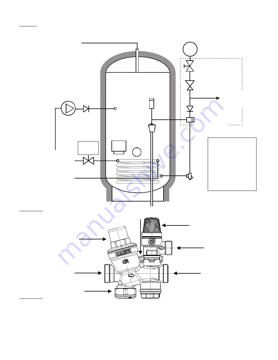 Therma Q AGDIR 0120 Installation Manual Download Page 6