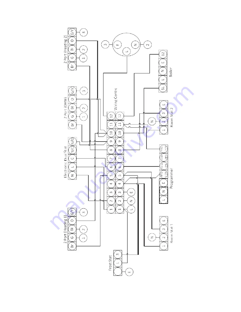 Therma Q AGDIR 0120 Installation Manual Download Page 20