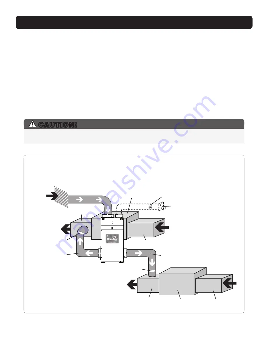 Therma-Stor 4036400 Скачать руководство пользователя страница 13