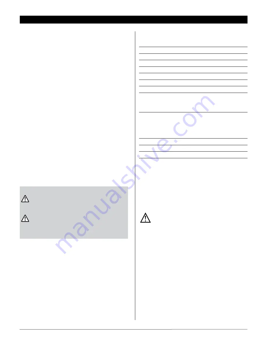 Therma-Stor Ultra-Aire 65H Manual Download Page 3