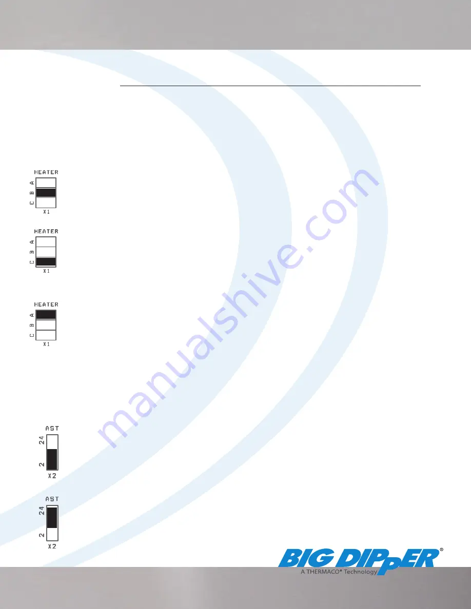 Thermaco Big Dipper 40000 Series Quick Start Manual Download Page 3