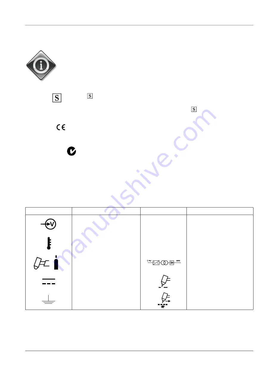 THERMACUT EX-TRAFIRE 55SD Operator'S Manual Download Page 17