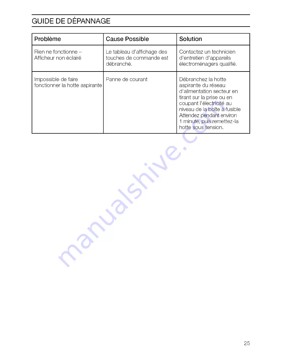 Thermador 6508 0024 Use And Care Manual Download Page 25