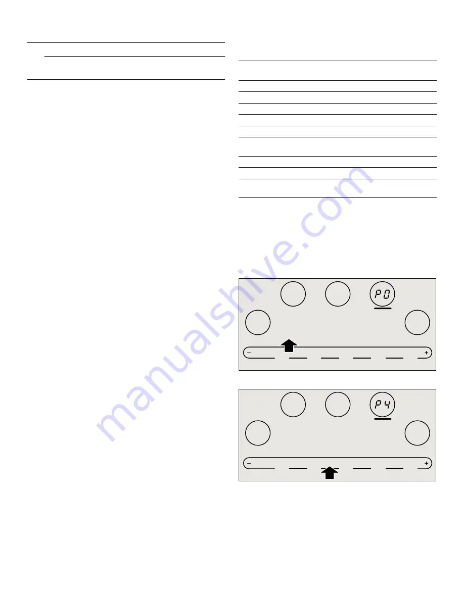 Thermador CET366FS Use And Care Manual Download Page 17